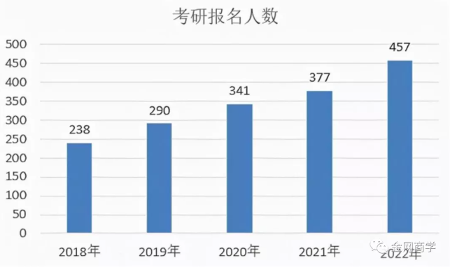 微信截图_20220121133008