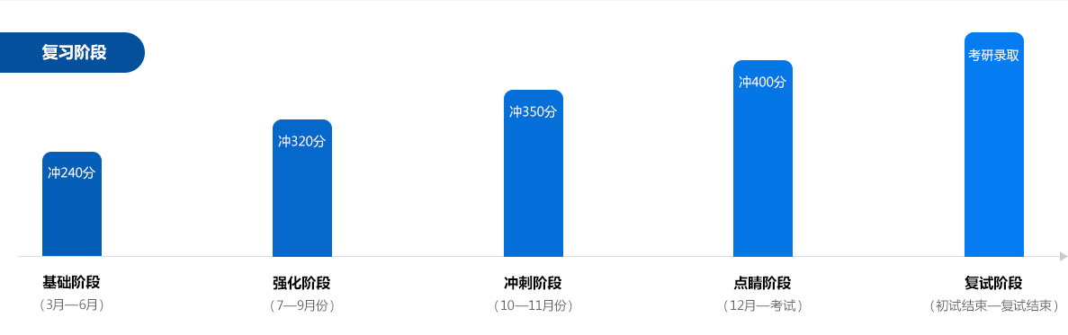 微信截图_20220208105835