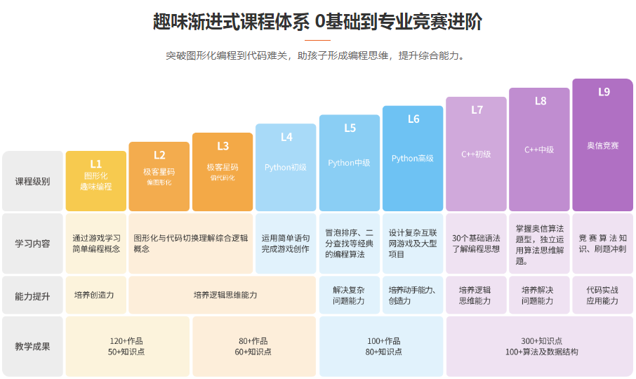 微信截图_20211230101410