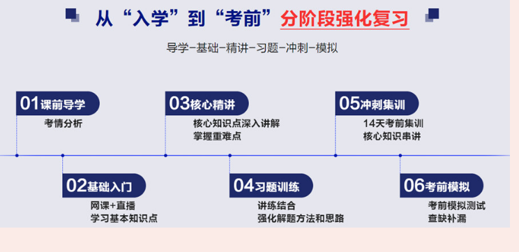 微信截图_20220309150644