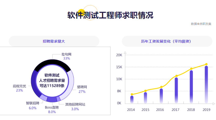 微信截图_20220118114153