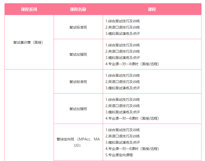 微信截图_20211201094154