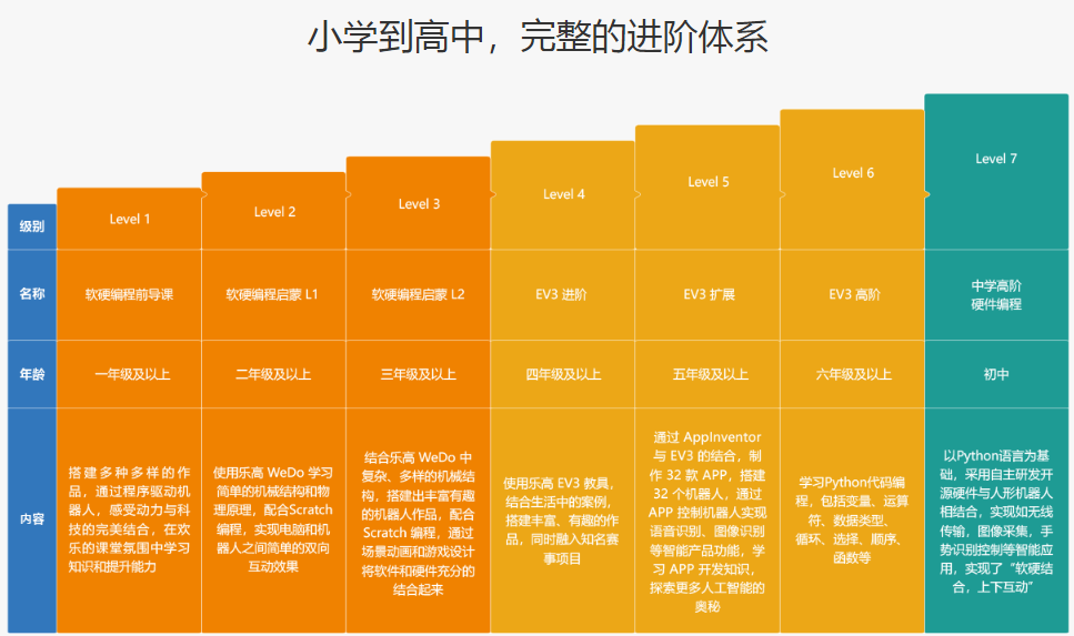 微信截图_20210816100819