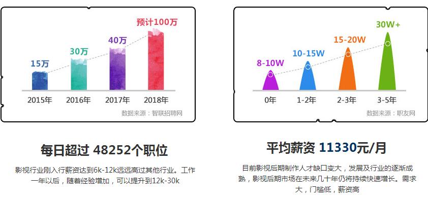 微信截图_20220228093318