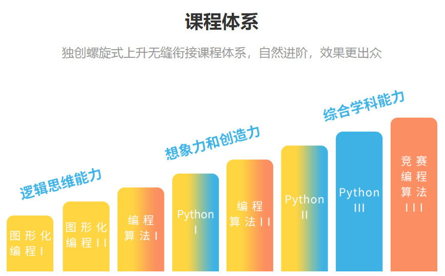 微信截图_20220328144709