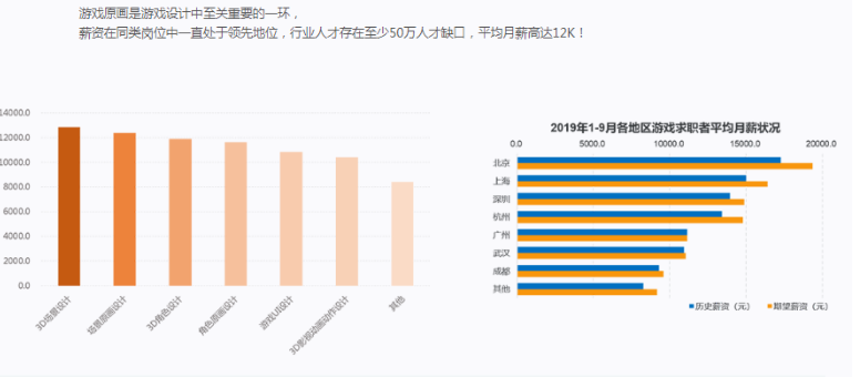 微信截图_20220331100705