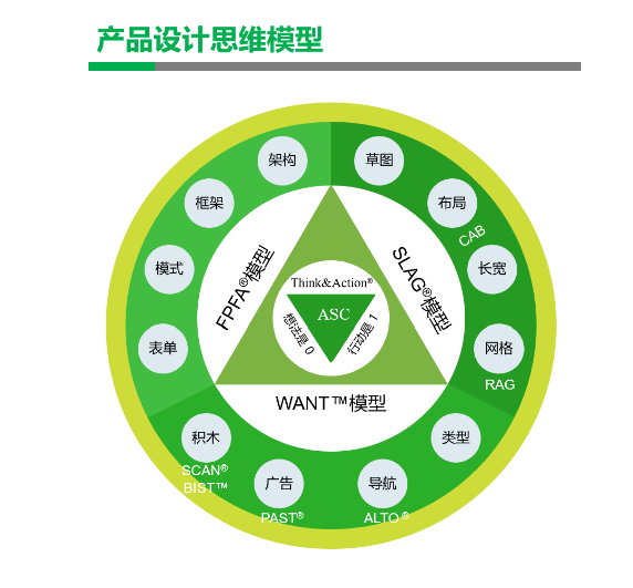 微信截图_20210820143539