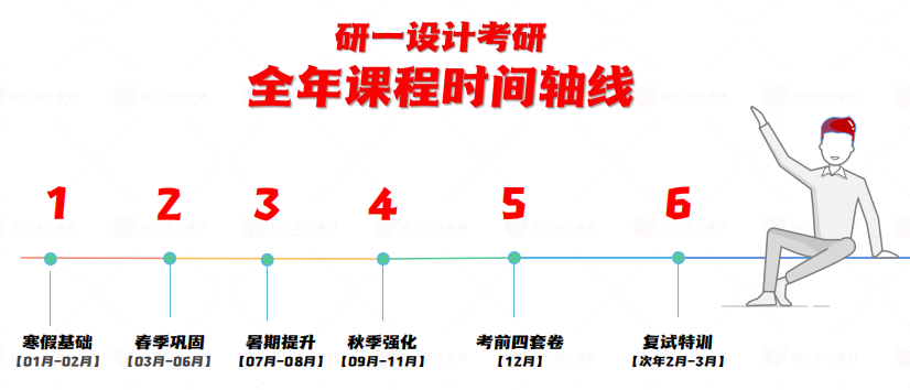 微信截图_20220309092403