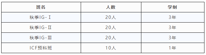 微信截图_20220427095120