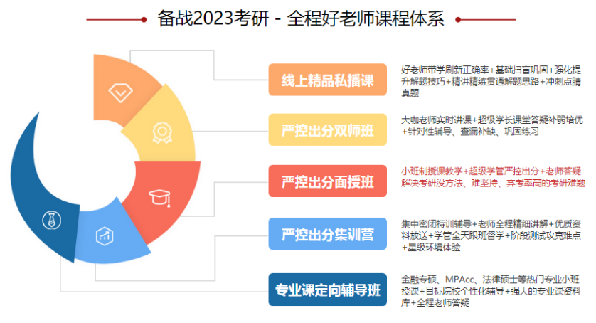 微信截图_20220503124826