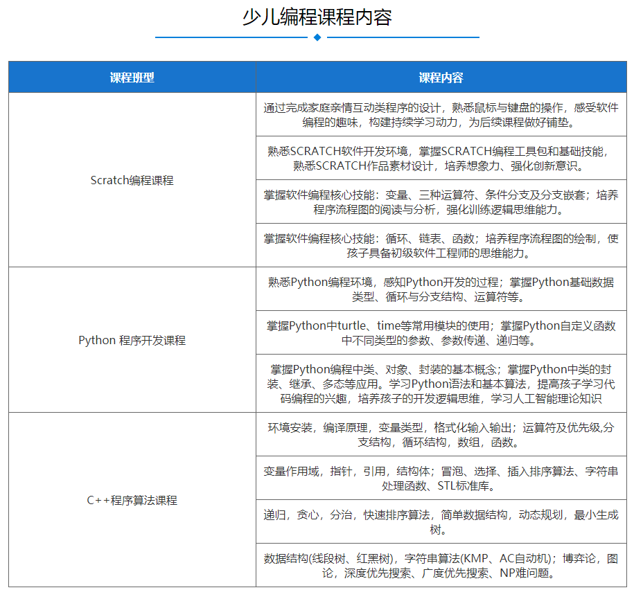 微信截图_20220505165546