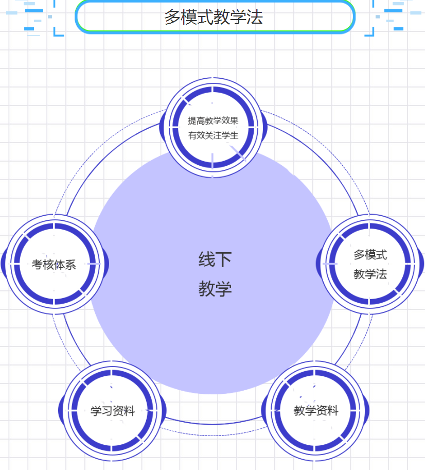 微信截图_20220509172001