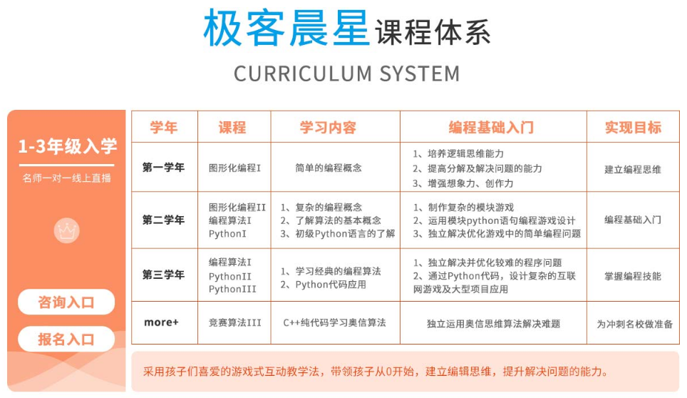 微信截图_20220328144910