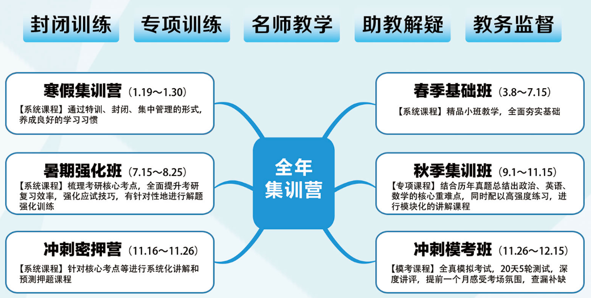 微信截图_20220525093932