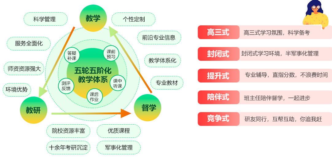 微信截图_20210729144620