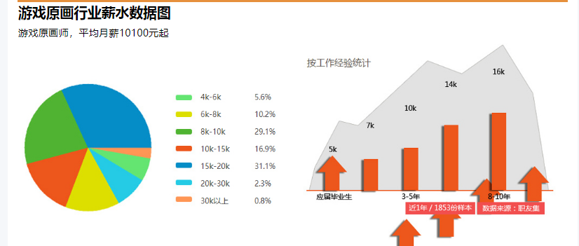 微信截图_20211028153935