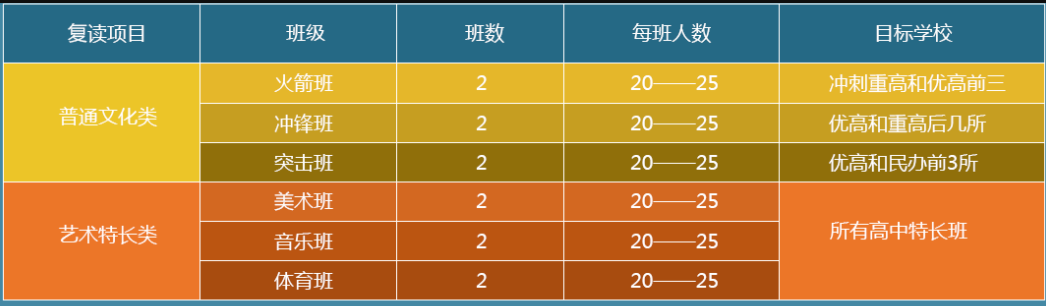 微信截图_20220607101053