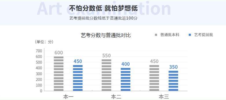 微信截图_20220622103440