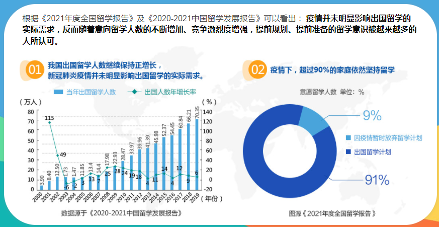 微信截图_20220423091717