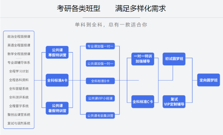 微信截图_20220326134712