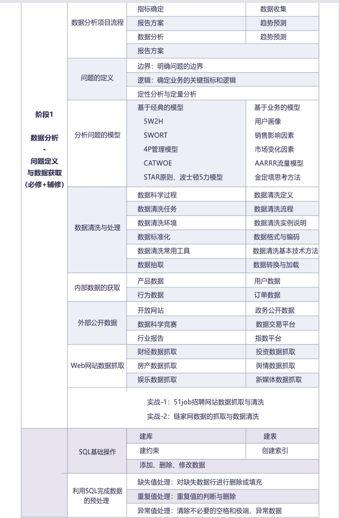 微信截图_20221116093127