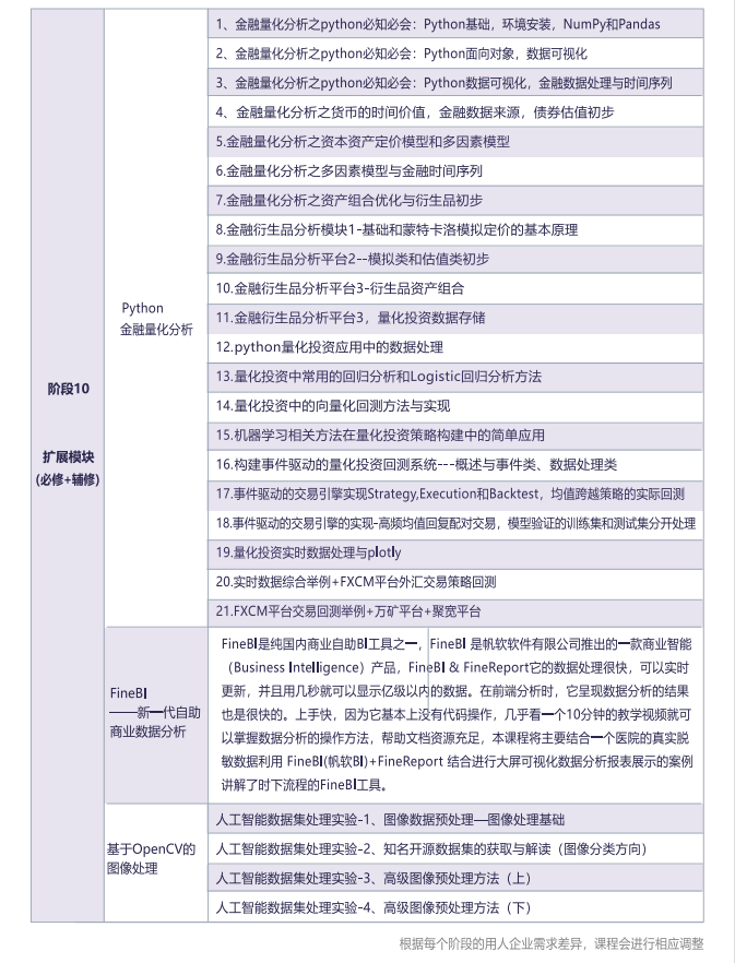 微信截图_20221116093336