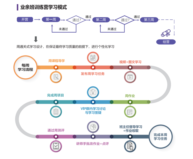 微信截图_20221116094955