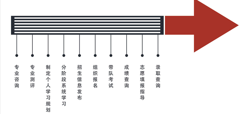 微信截图_20221117143341