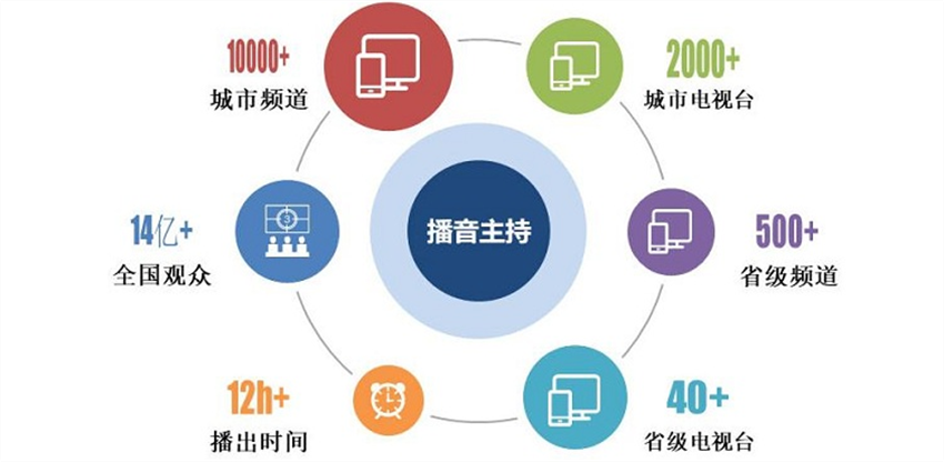 微信截图_20221024162714