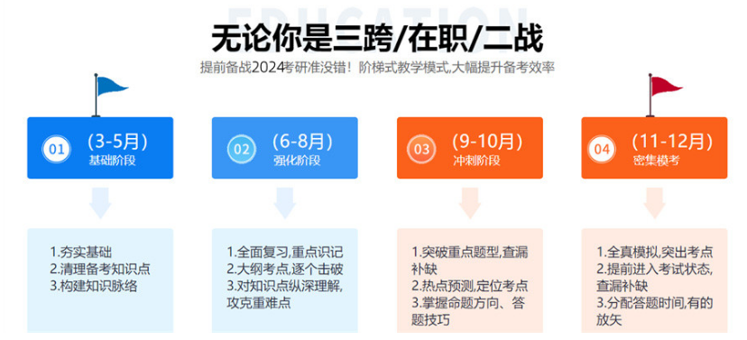 微信截图_20230105143205