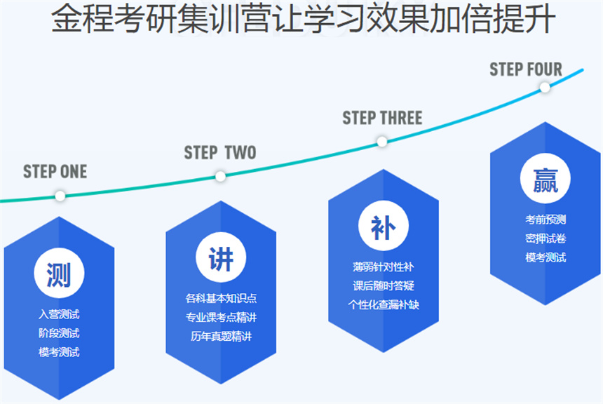 微信截图_20230509120358