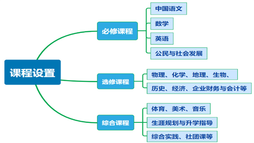 微信截图_20230511150547